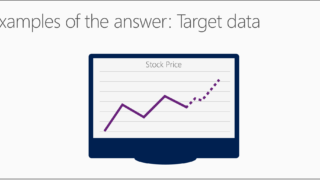 Data Protection Solutions: Questions to Ask