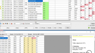 Top Features of the Paint Management Software