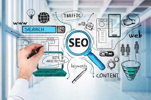 Demystifying the Impact of Search Engine Optimisation Services in Sydney